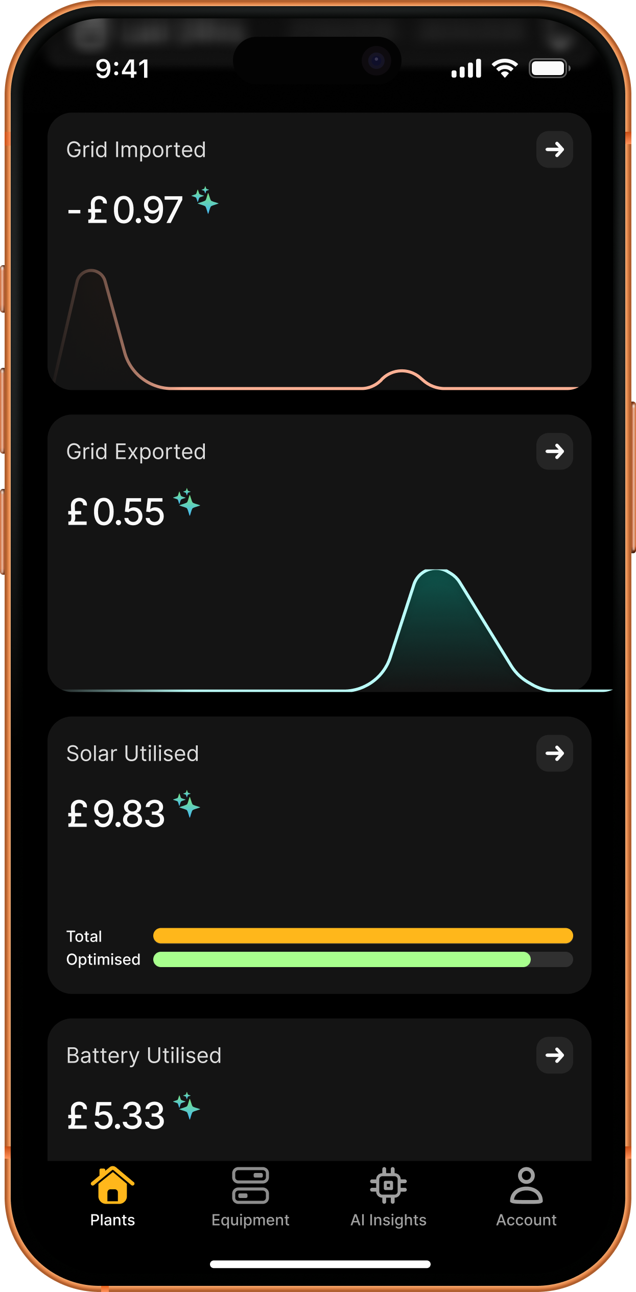 Sunsynk Saver energy insights cards